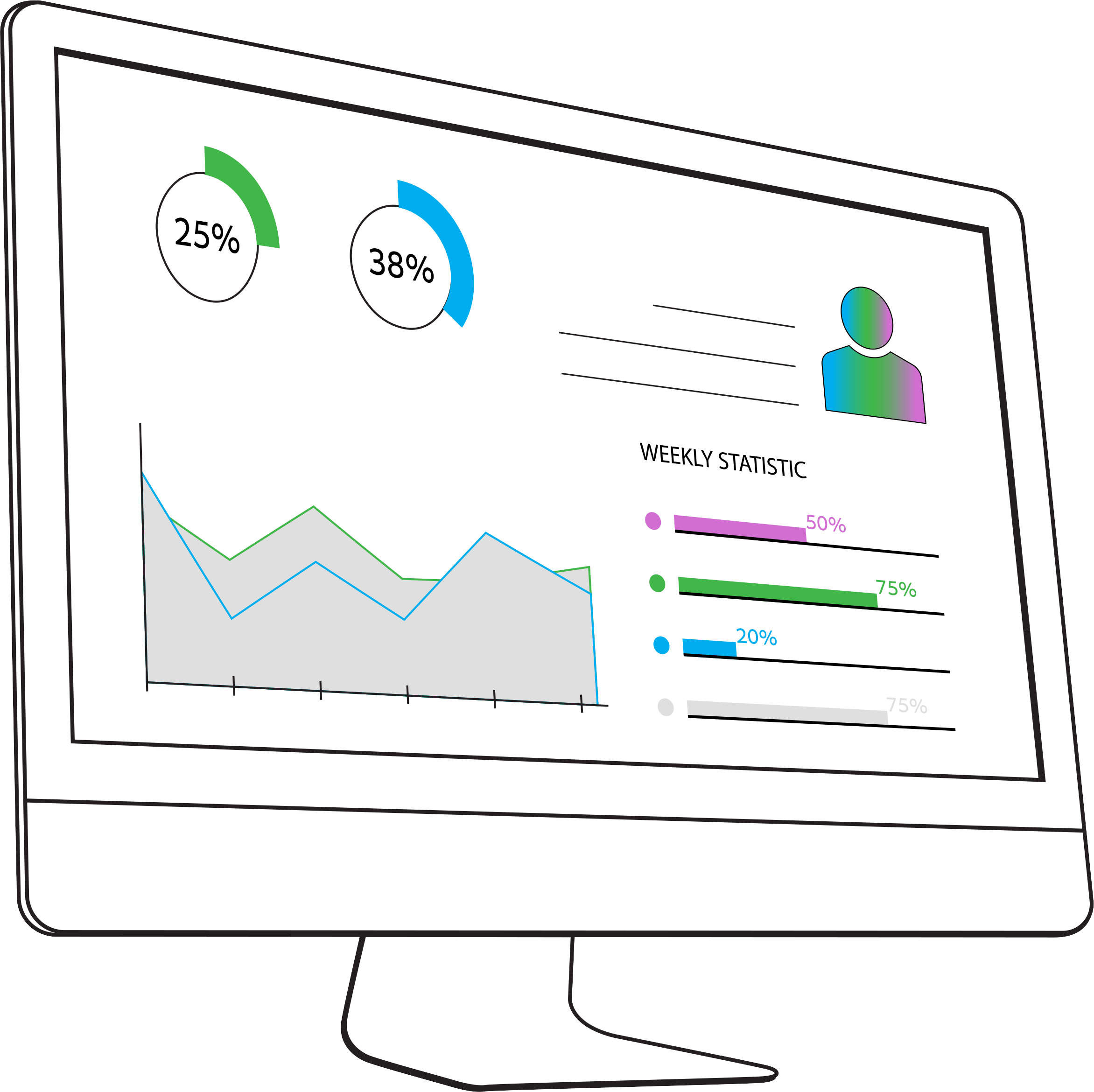 Vitamins.io dashboard