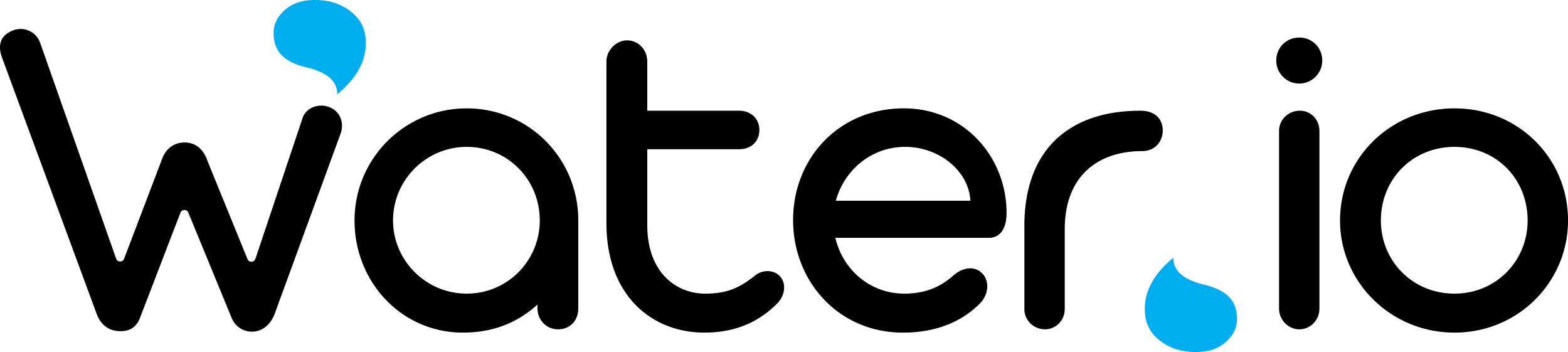 water.io logo with black and blue colors